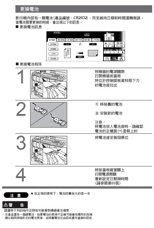 Self Photos / Files - copier